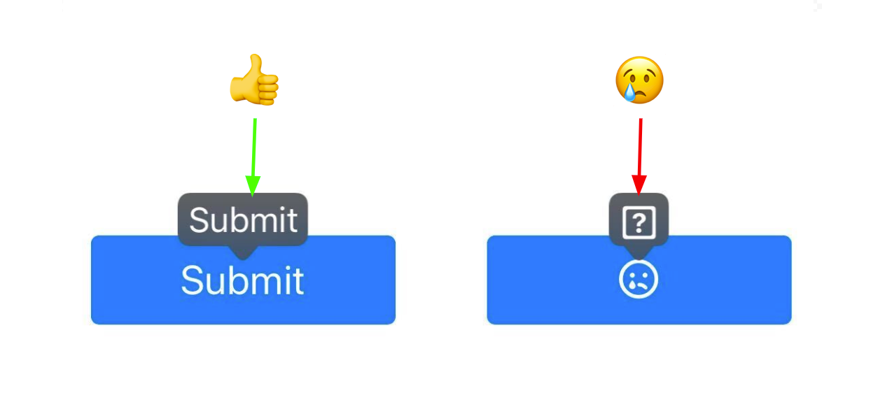 an exmple of how voice control is labeling buttons with and without accessible name